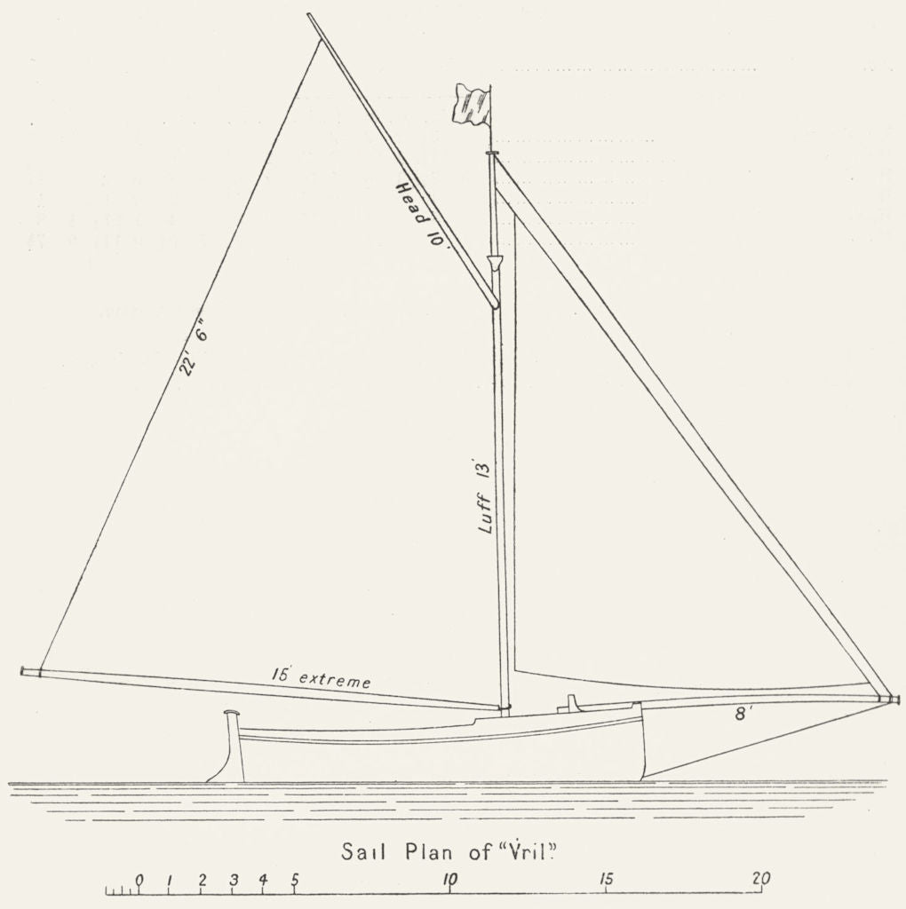 YACHTS. Itchen Boats. Sail plan of 'Vril' 1891 old antique print picture